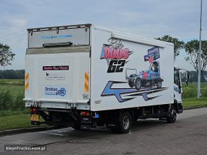 Strona pasażera z tyłu — Iveco 80E17 EUROCARGO NL TRUCK MANUAL z 2004 roku