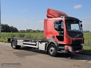 Strona pasażera z przodu — Volvo FL 250.16 z 2020 roku