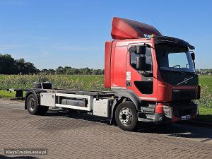 Strona pasażera z przodu — Volvo FL 250.16 z 2020 roku